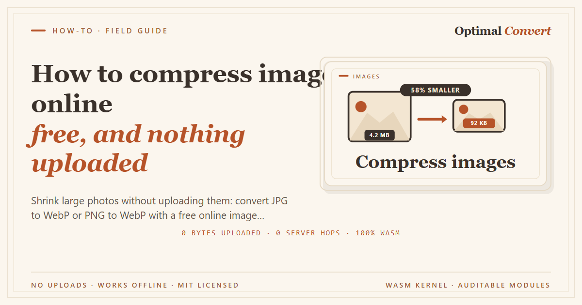 How to compress images online — Facebook · Open Graph share card (1200 × 630 px)