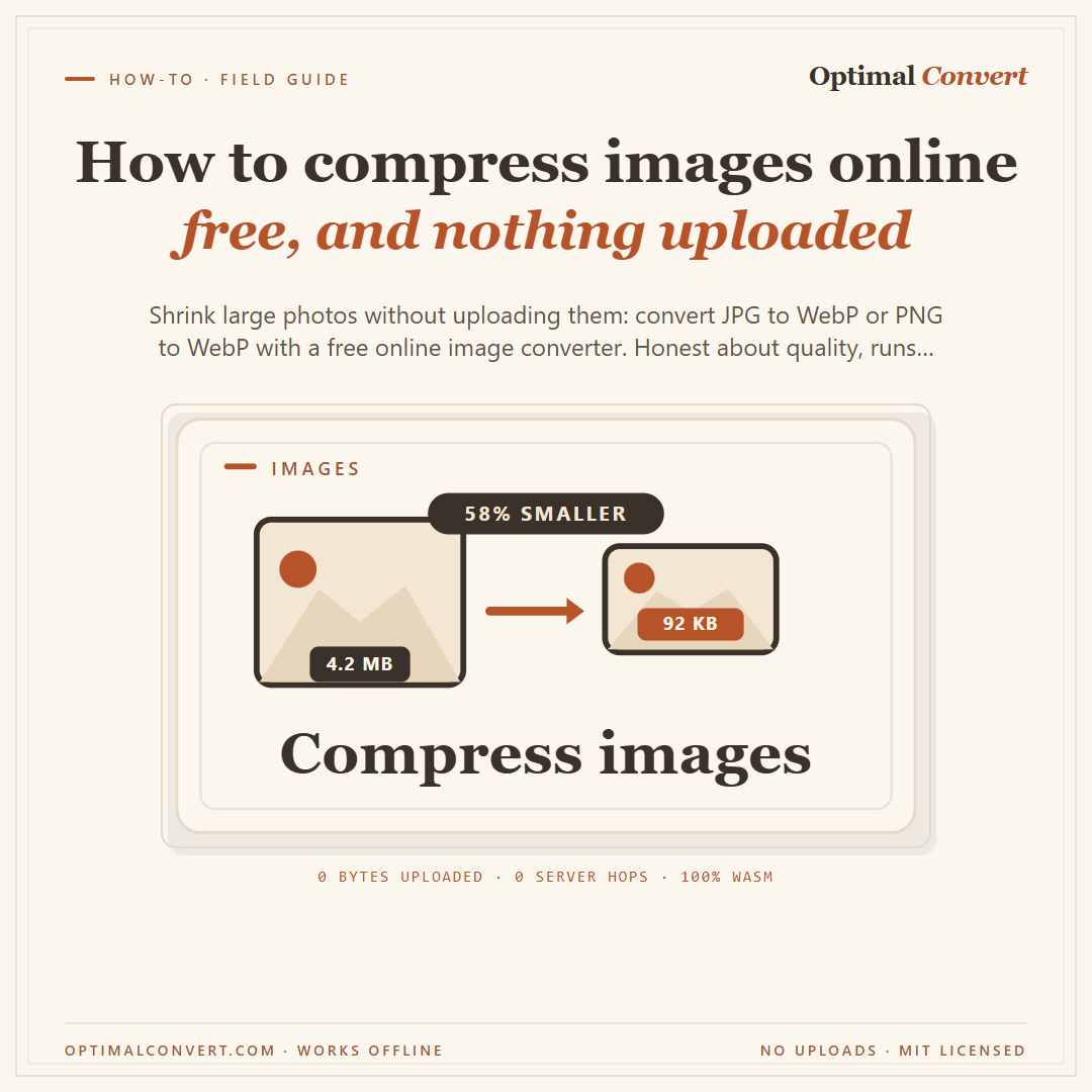 How to compress images online — Instagram feed share card (1080 × 1080 px)