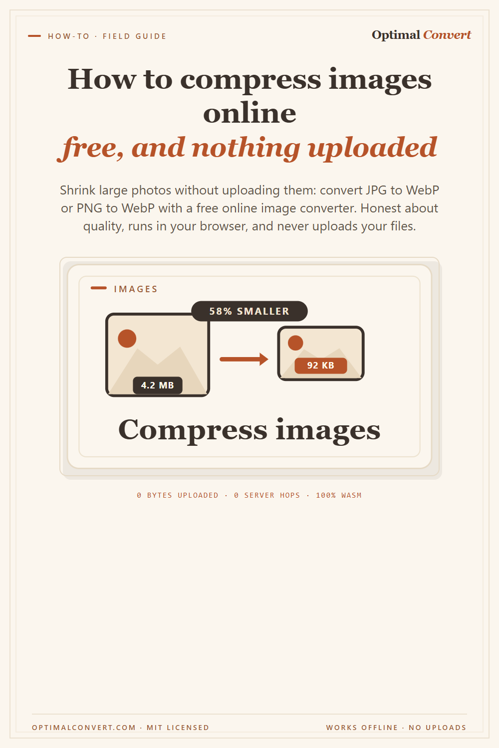 How to compress images online — Pinterest pin share card (1000 × 1500 px)