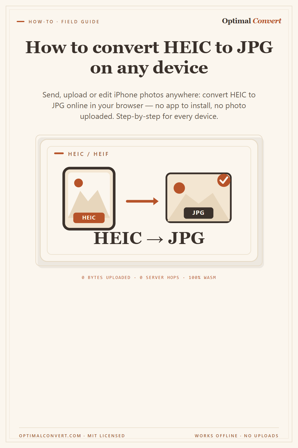 How to convert HEIC to JPG on any device — Pinterest pin share card (1000 × 1500 px)
