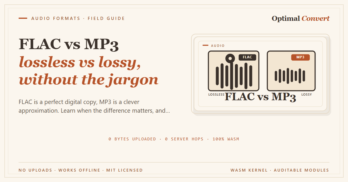 FLAC vs MP3 — lossless vs lossy — Facebook · Open Graph share card (1200 × 630 px)