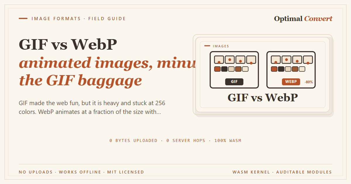 GIF vs WebP — animated images — Facebook · Open Graph share card (1200 × 630 px)