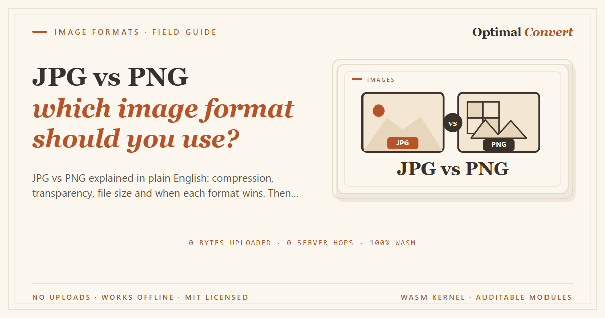 JPG vs PNG — which image format? — Facebook · Open Graph share card (1200 × 630 px)