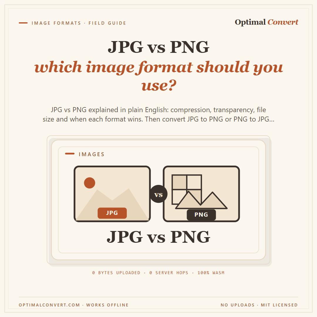 JPG vs PNG — which image format? — Instagram feed share card (1080 × 1080 px)