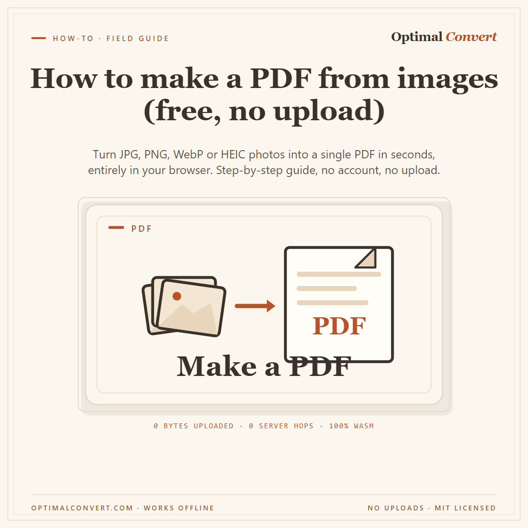 How to make a PDF from images — Instagram feed share card (1080 × 1080 px)