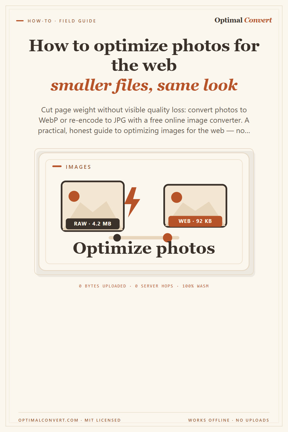 How to optimize photos for the web — Pinterest pin share card (1000 × 1500 px)