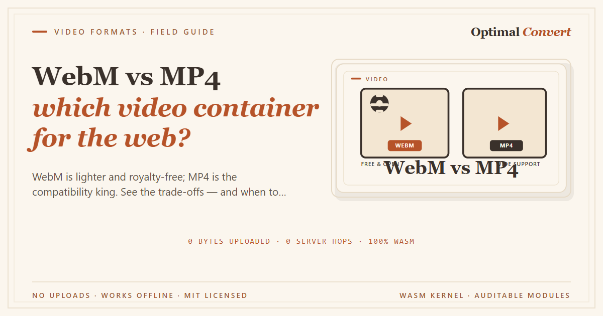 WebM vs MP4 — video container? — Facebook · Open Graph share card (1200 × 630 px)