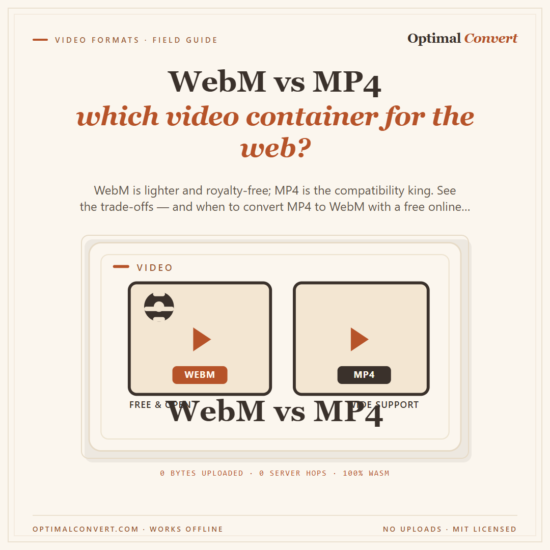 WebM vs MP4 — video container? — Instagram feed share card (1080 × 1080 px)