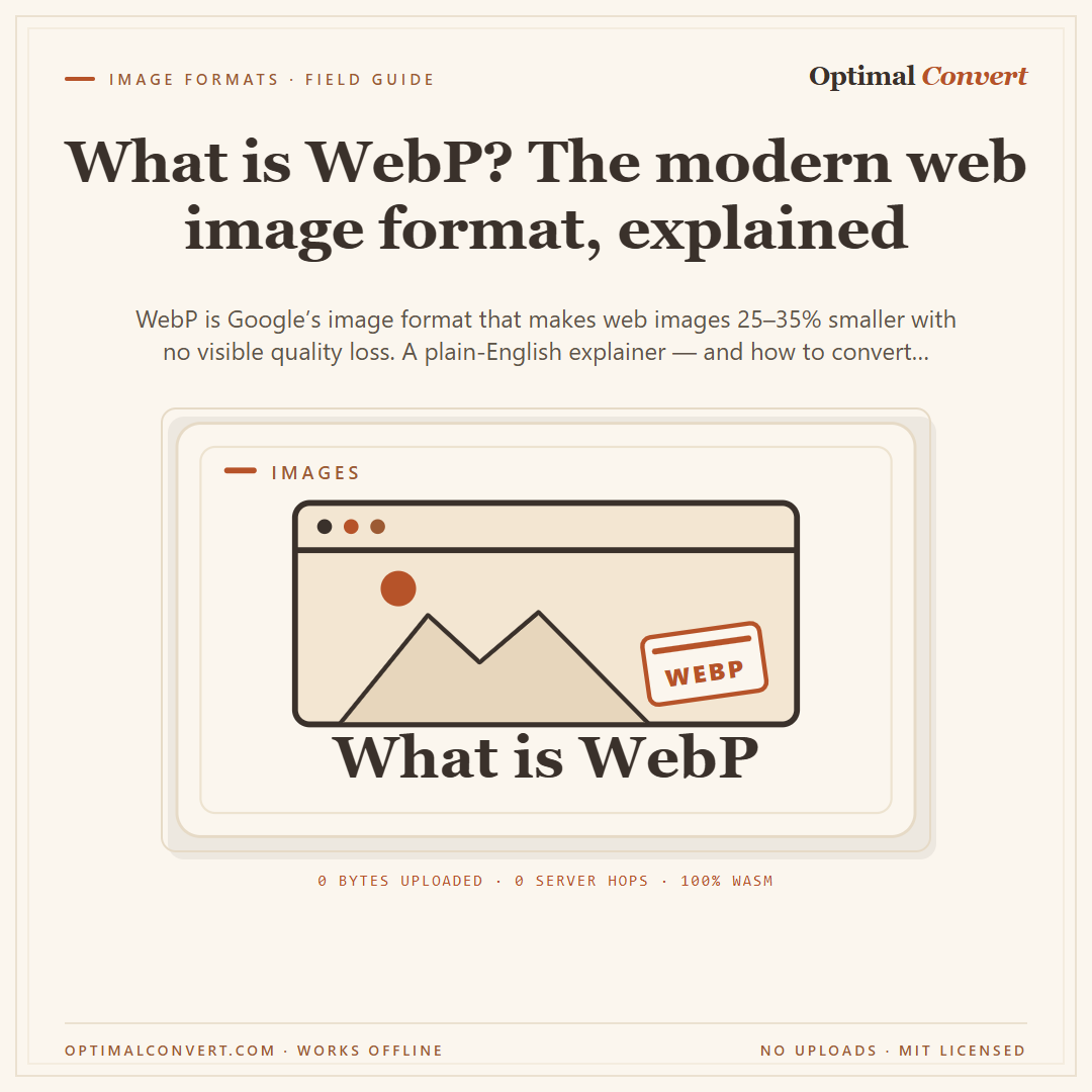 What is WebP? — Instagram feed share card (1080 × 1080 px)