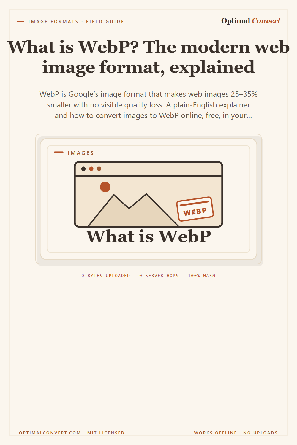 What is WebP? — Pinterest pin share card (1000 × 1500 px)